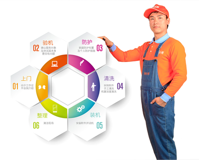 常熟三星洗衣機售后維修電話(三星服務中心-歡迎您