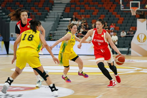 籃球 亞洲女子籃球聯賽 四川遠達美樂隊勝中國臺北國泰人壽隊