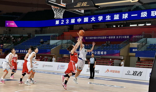 相約幸福成都 第23屆中國大學生籃球一級聯賽在成都高新區開賽